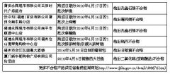 永輝、沃爾瑪又檢出問(wèn)題生鮮 長(zhǎng)期攝入將致癌