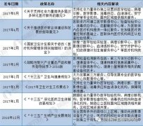 醫院檢驗科漸成雞肋，第三方檢驗機構前景受關注